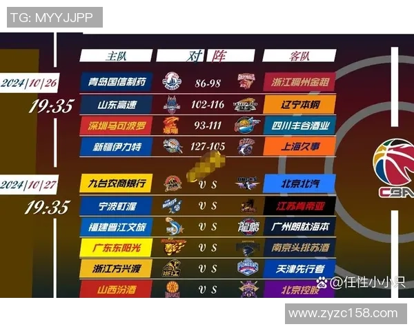 CBA第七轮精彩对决上海队迎战新疆队直播信息全解析